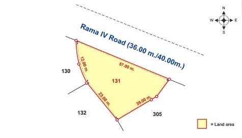 KWG Living Gallery